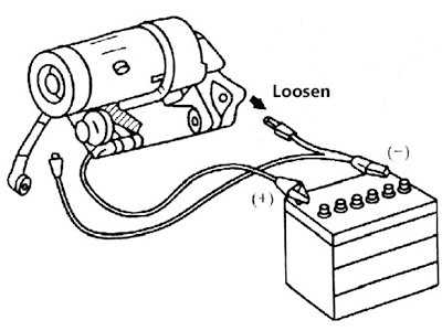starter solenoid wiring diagram chevy
