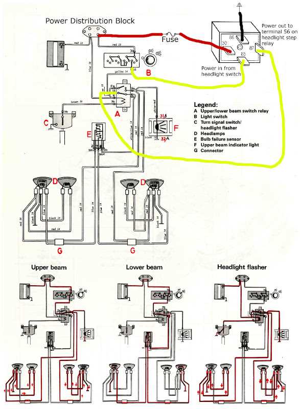 1991 volvo 240 wiring diagram