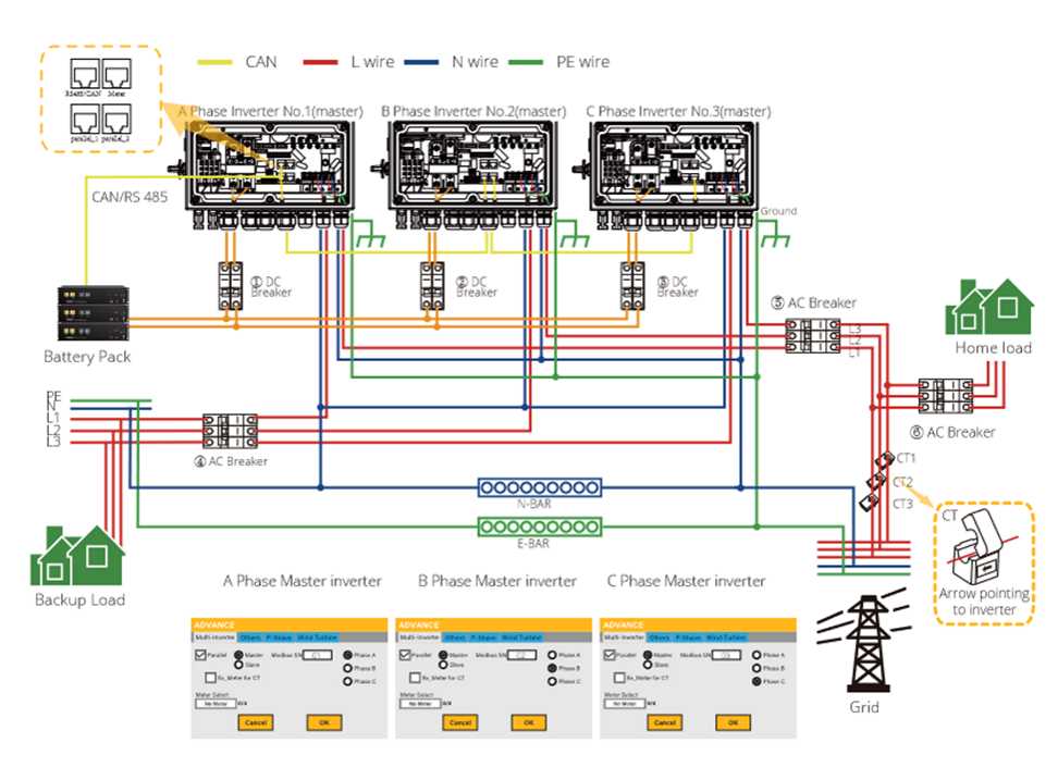 3 phase solar inverter wiring diagram