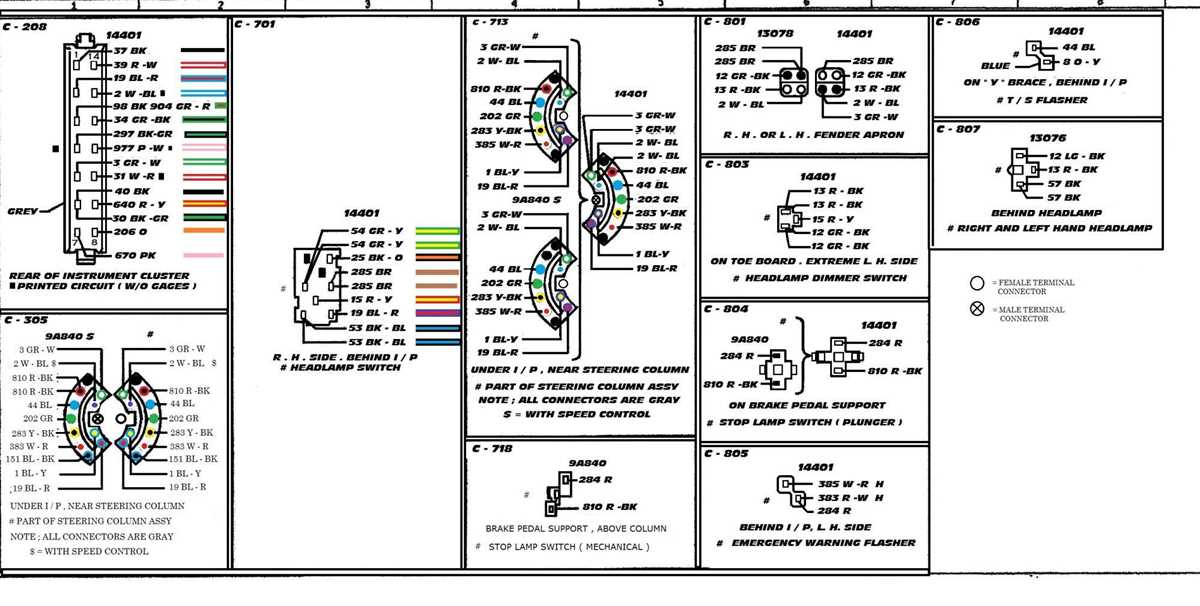 1973 ford f100 turn signal wiring diagram 1973 ford f100 turn signal wiring diagram