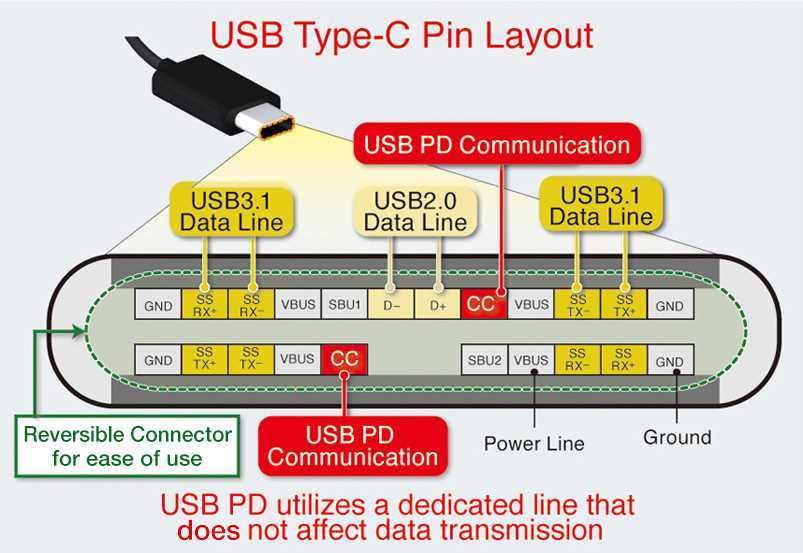 micro usb wiring diagram