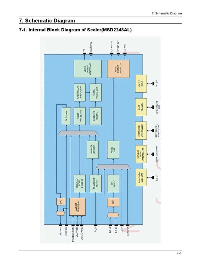 micromax schematic diagram download