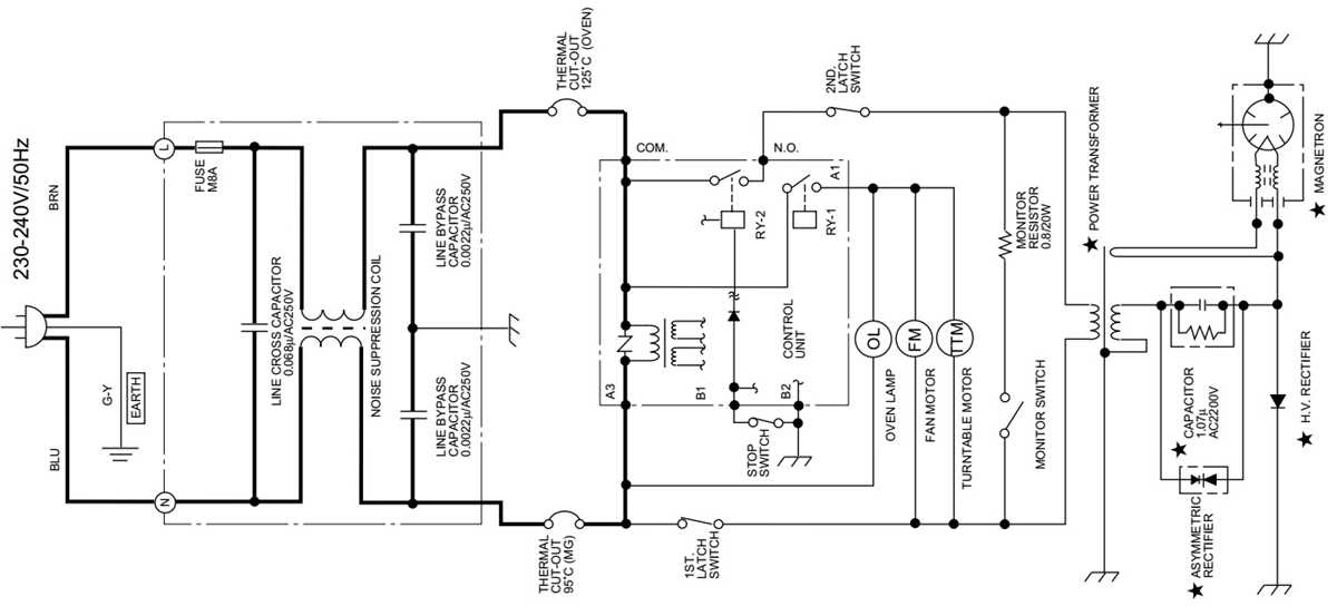 microwave oven circuit diagram full