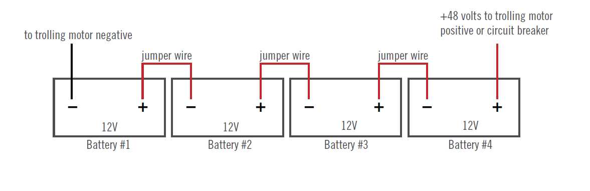 minn kota 24v trolling motor wiring diagram