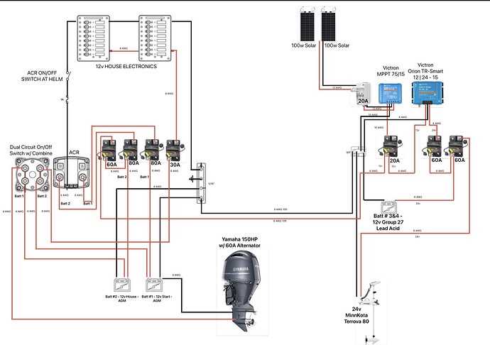minn kota terrova wiring diagram minn kota terrova wiring diagram