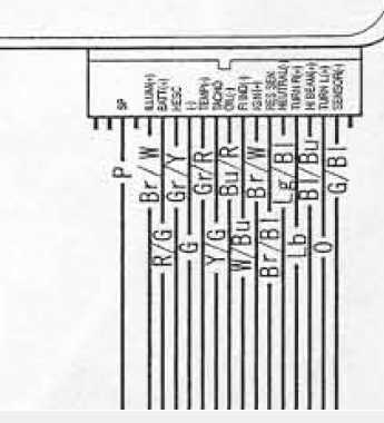 2004 cbr1000rr wiring diagram