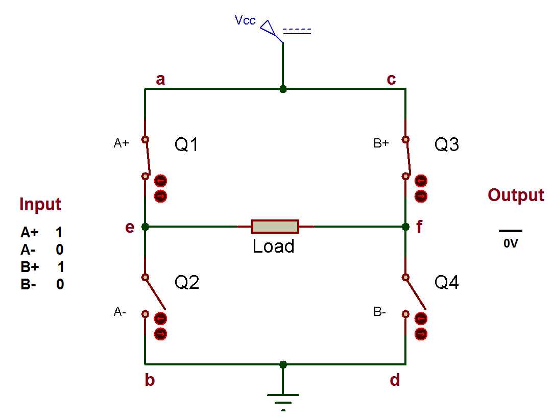 sine wave circuit diagram