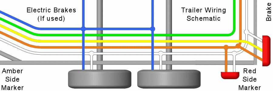 travel trailer wiring diagram