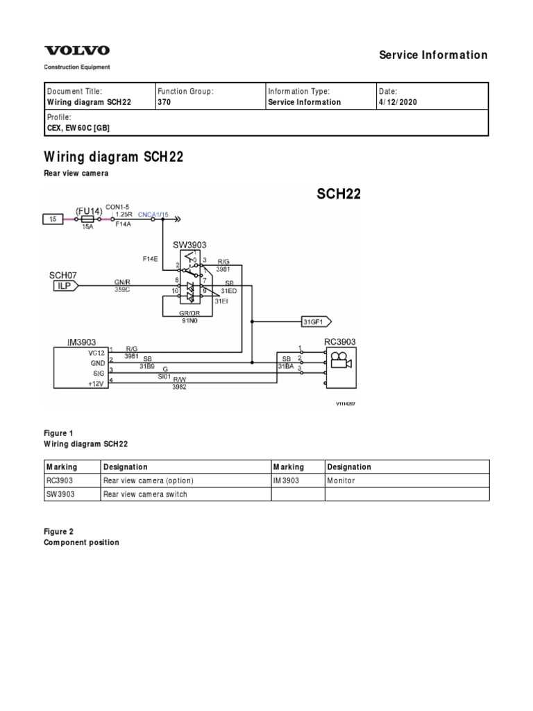 reversing camera wiring diagram reversing camera wiring diagram