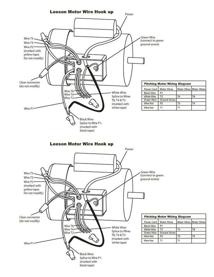 2 hp motor wiring diagram 2 hp motor wiring diagram