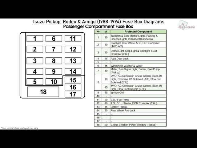 2002 isuzu rodeo wiring diagram