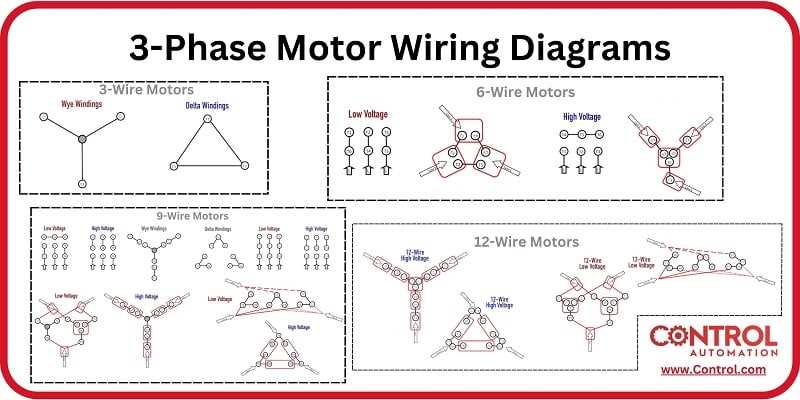 240v motor wiring diagram