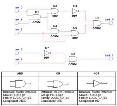 how to convert a logic diagram to a schematic