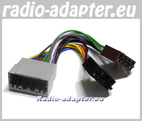 2006 jeep grand cherokee stereo wiring diagram