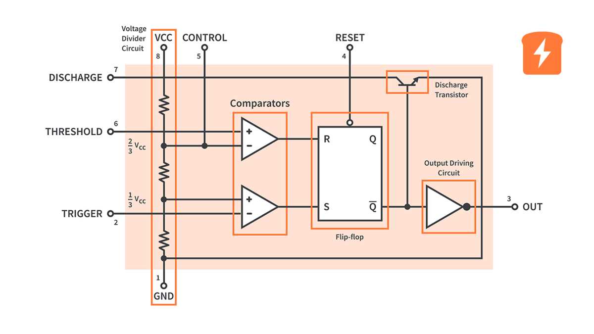 monostable circuit diagram monostable circuit diagram