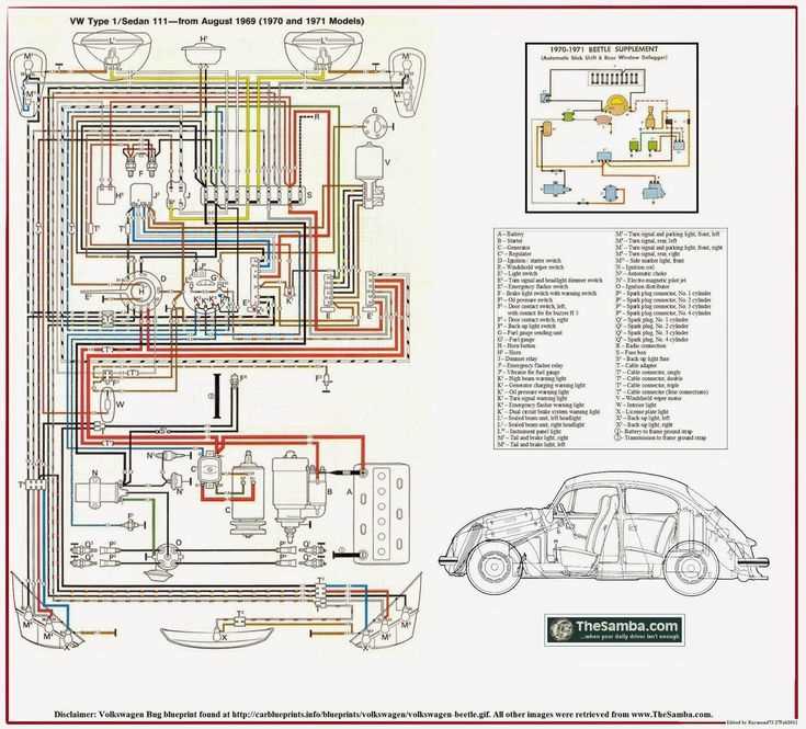 1971 vw super beetle wiring diagram