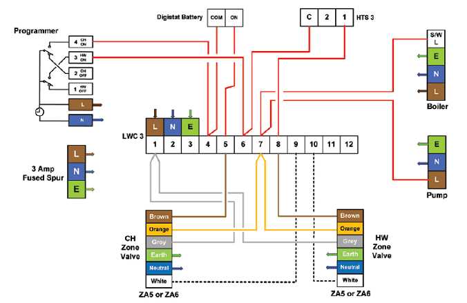 boiler wiring diagram with zone valves