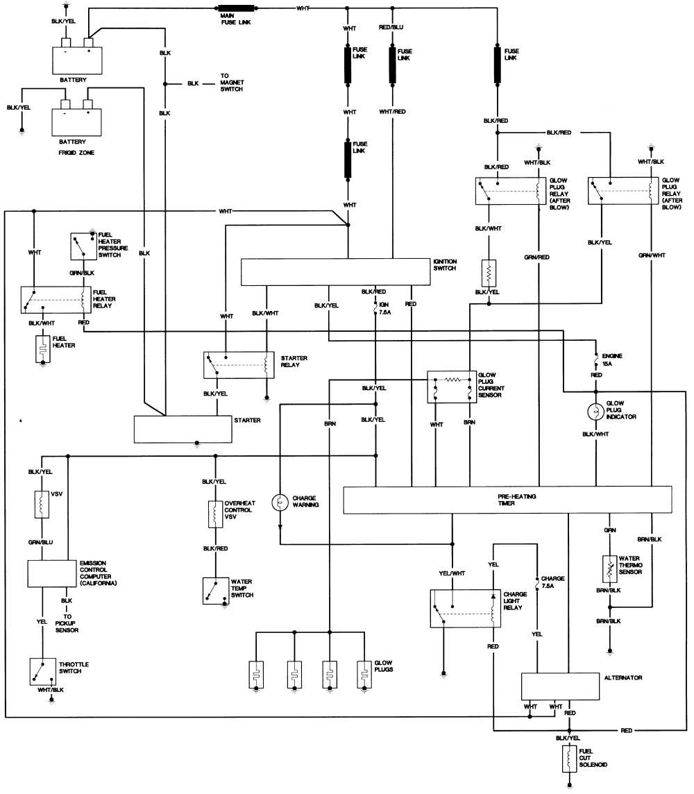 22r ignition coil wiring diagram