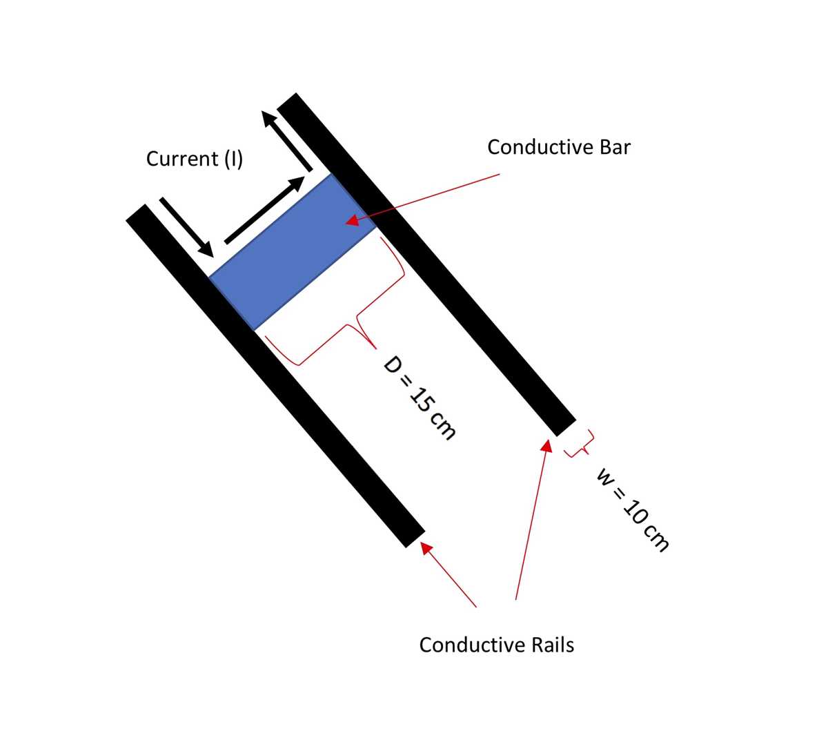 railgun circuit diagram railgun circuit diagram