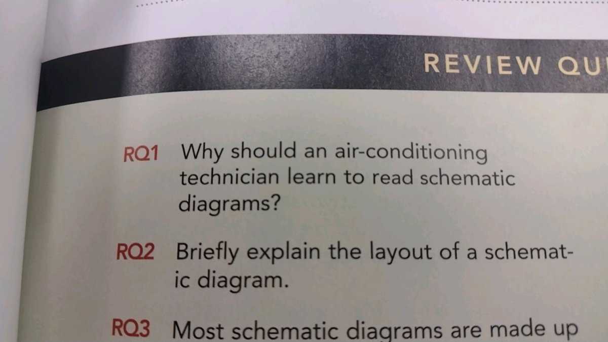 briefly explain the layout of a schematic diagram