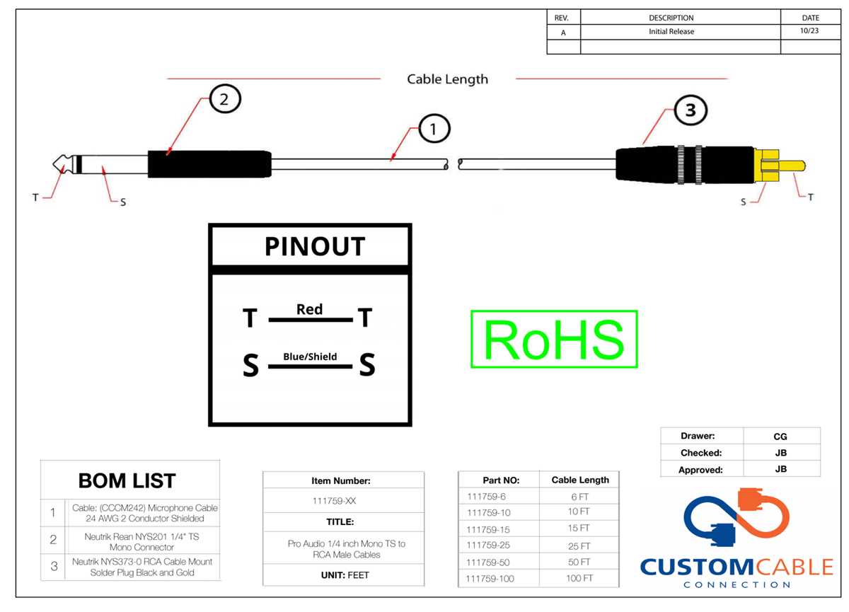 rca cable wiring diagram