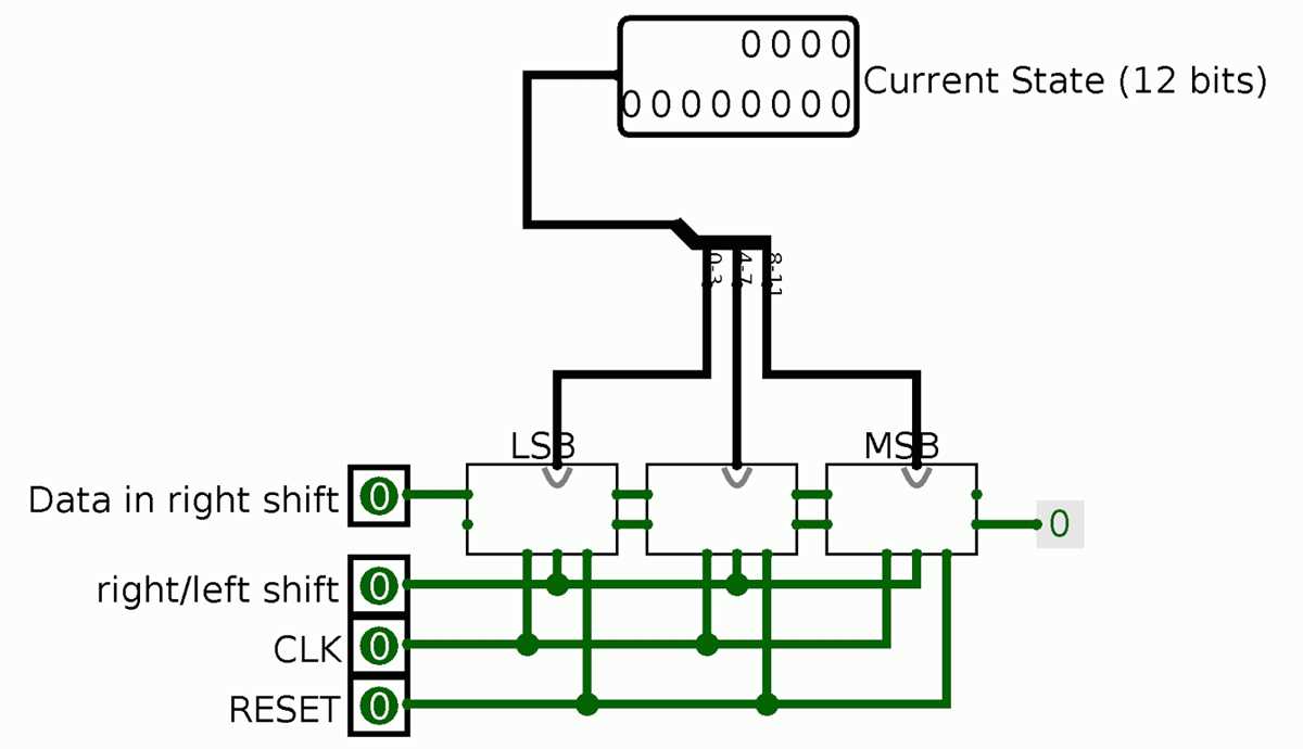 circuit diagram of calculator using logic gates