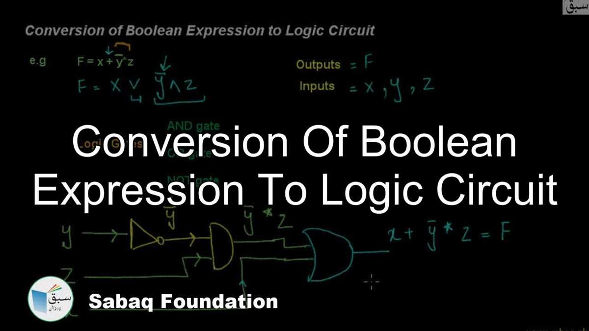 boolean expression to circuit diagram converter