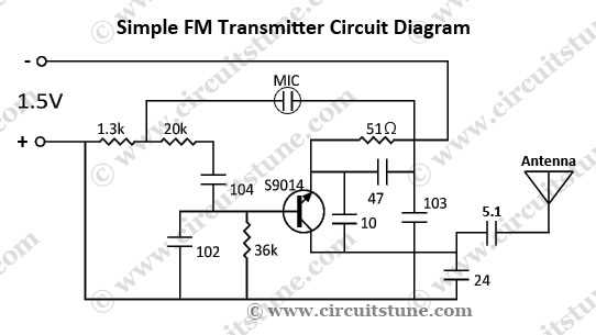 simple radio transmitter circuit diagram