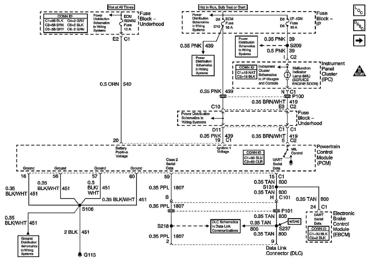 2001 pontiac grand am wiring diagram