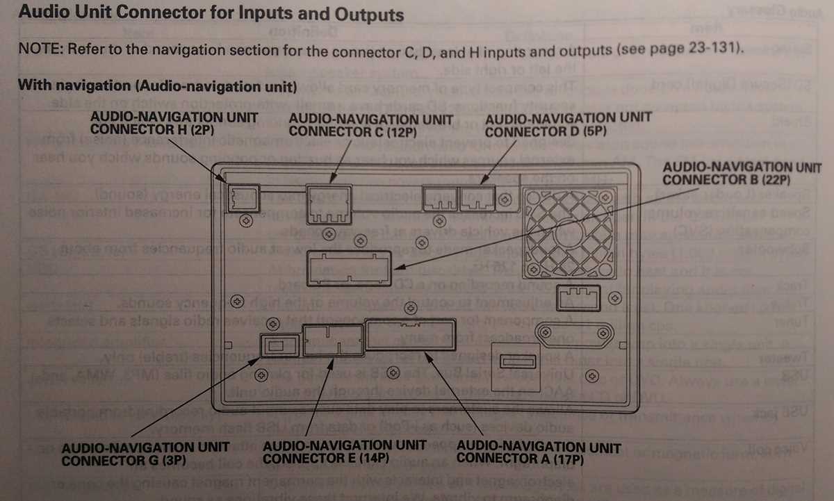 2005 honda crv radio wiring diagram