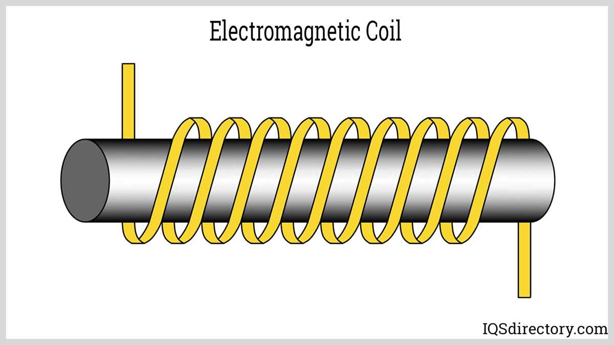 schematic diagrams showing adjustable coils to generate radio frequency