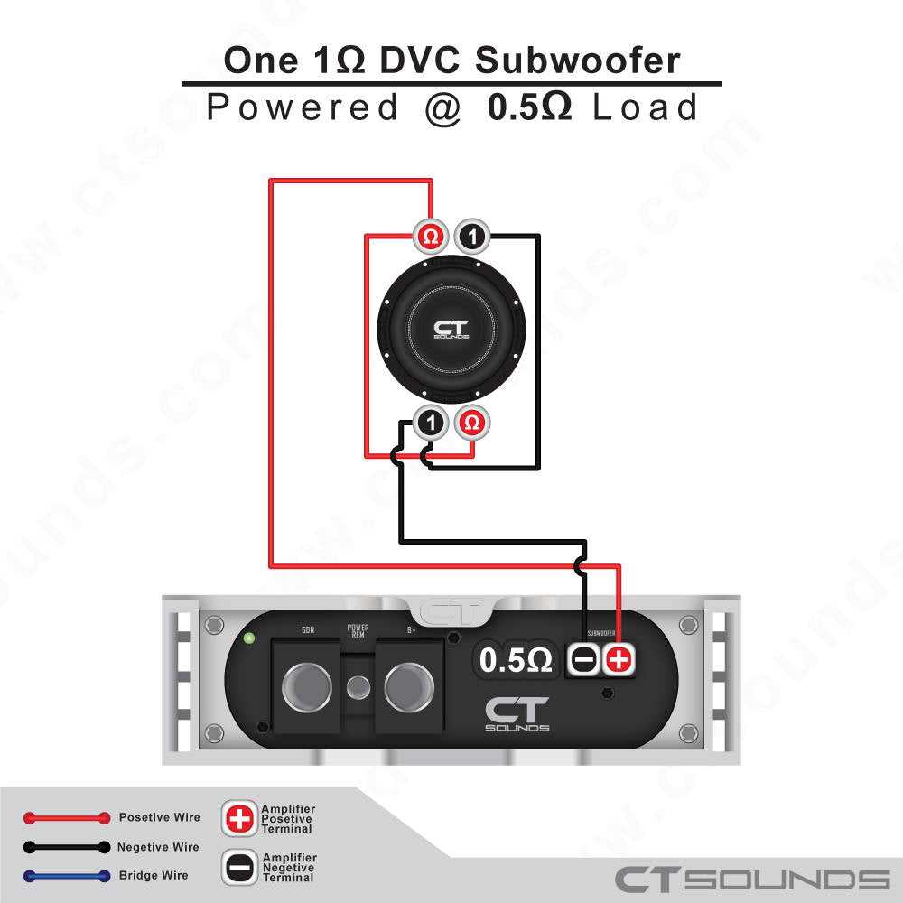 1 ohm load wiring diagram