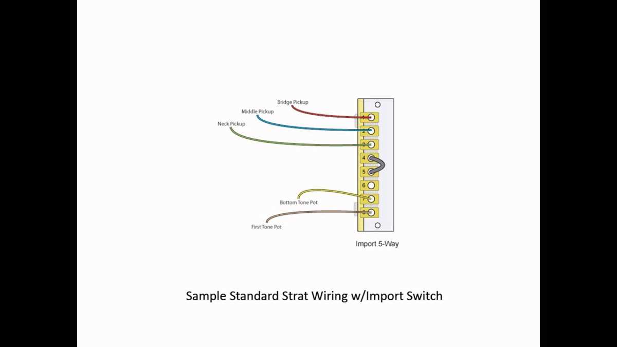 wiring diagram strat 5 way switch