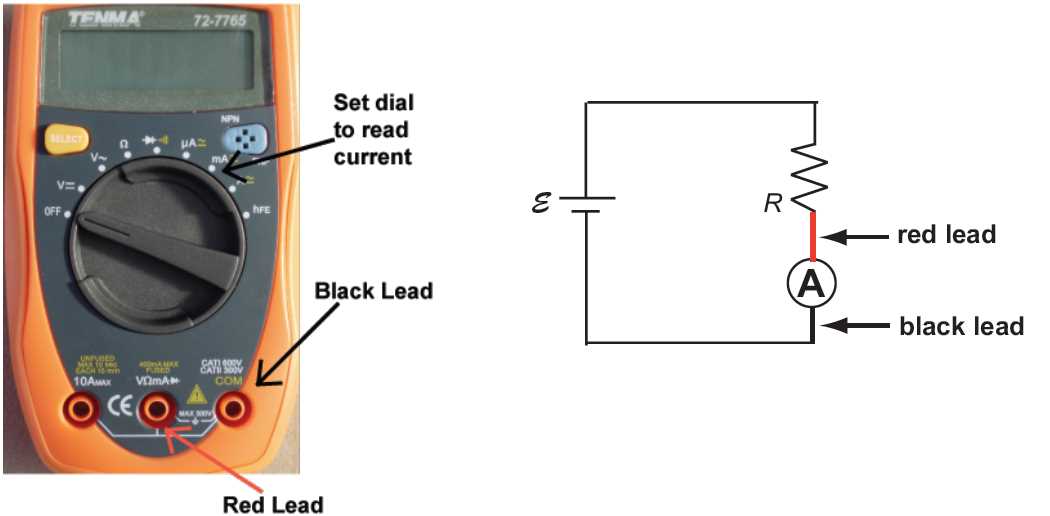 multimeter symbol in circuit diagram multimeter symbol in circuit diagram