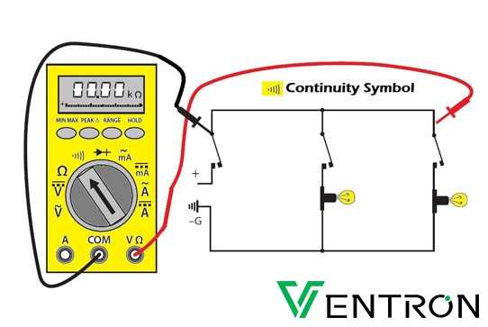 multimeter symbol in circuit diagram multimeter symbol in circuit diagram