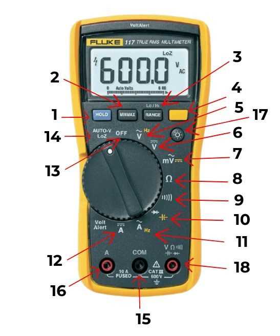 multimeter symbol in circuit diagram multimeter symbol in circuit diagram