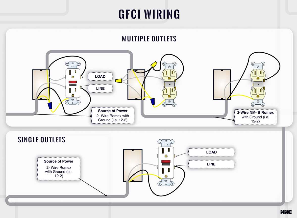 multiple outlet wiring diagram multiple outlet wiring diagram