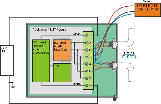 mux3 p wiring diagram mux3 p wiring diagram