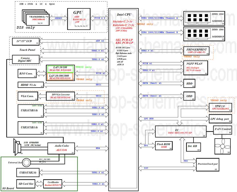 dell inspiron 15 3000 series schematic diagram