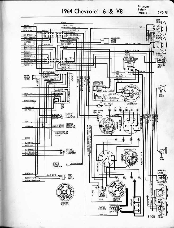 2001 chevy impala wiring diagram