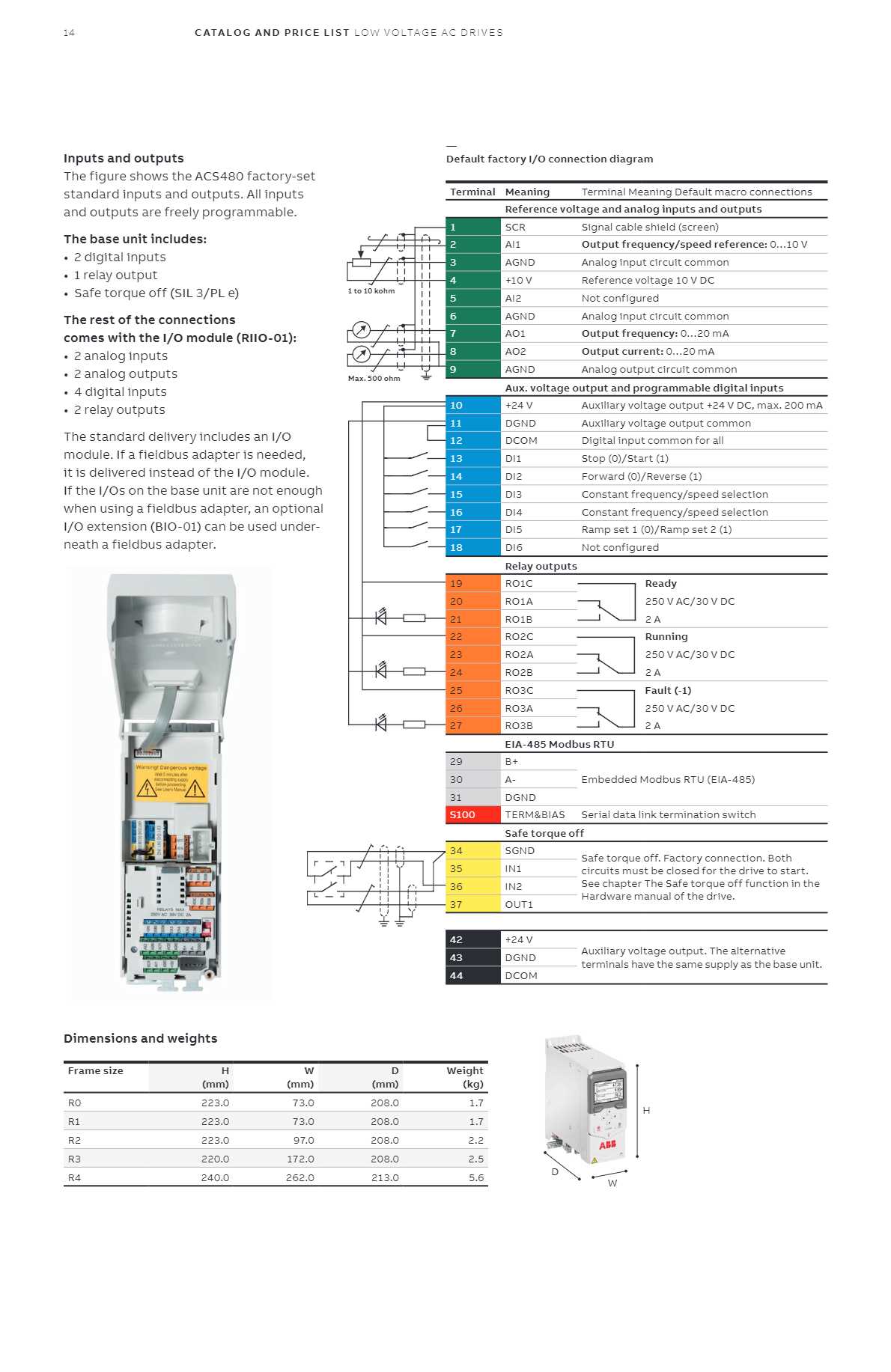 abb ach580 wiring diagram