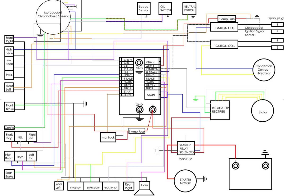 motorbike wiring diagram