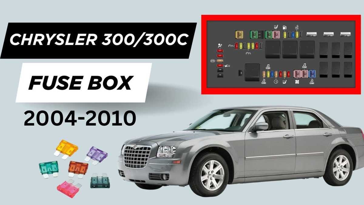 2006 chrysler 300 ignition wiring diagram