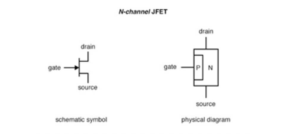 n type semiconductor schematic diagram