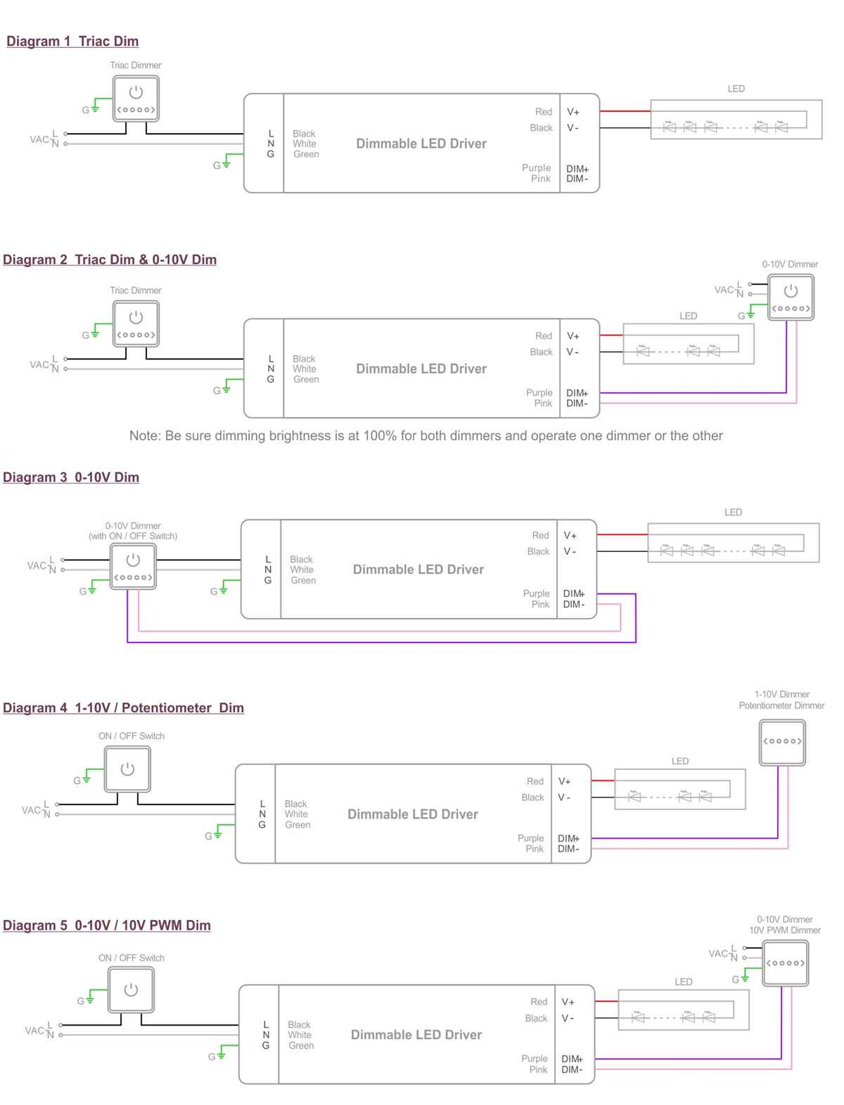 120 277v led driver wiring diagram