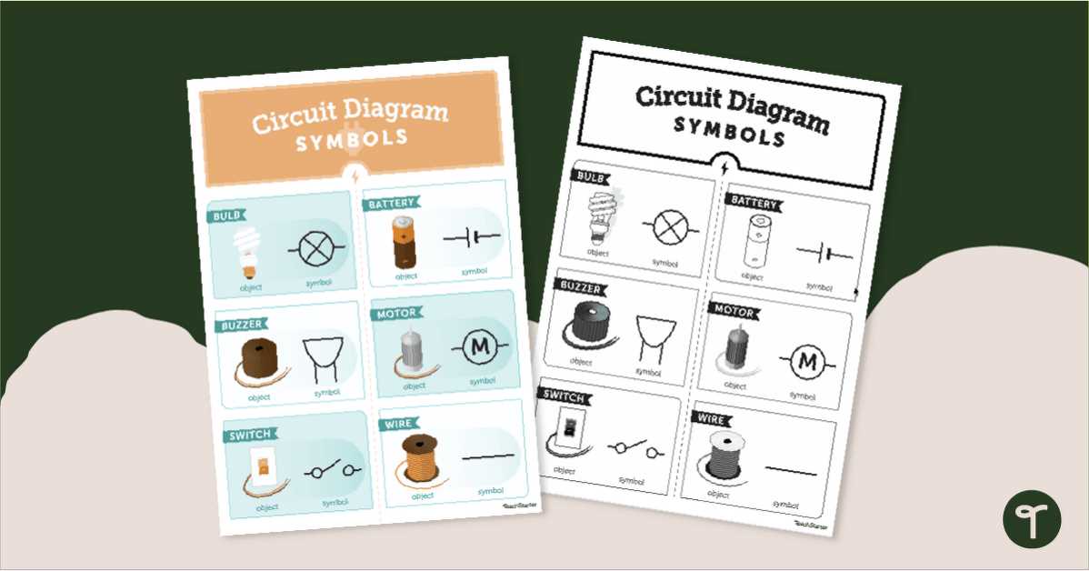 drawing circuit diagrams