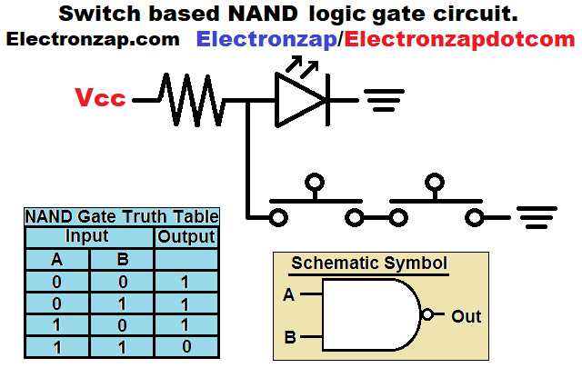 nand gate schematic diagram