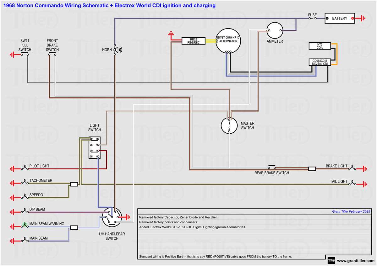 national wheel o vator wiring diagrams
