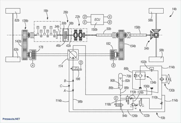 navistar wiring diagrams
