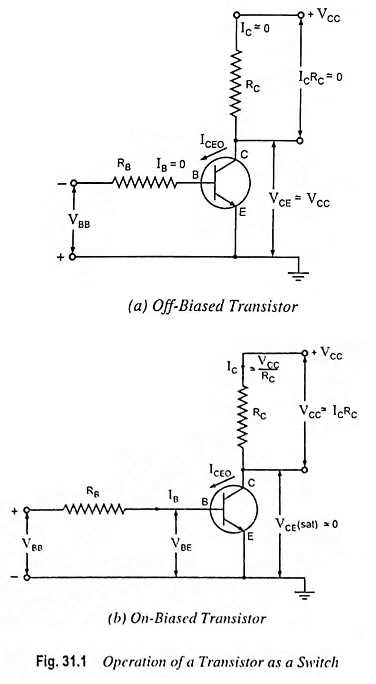 switch in circuit diagram